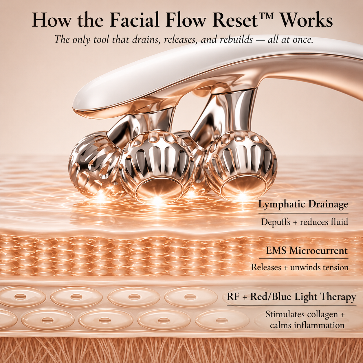 CareSculpt Lymphatic Drainage Massager